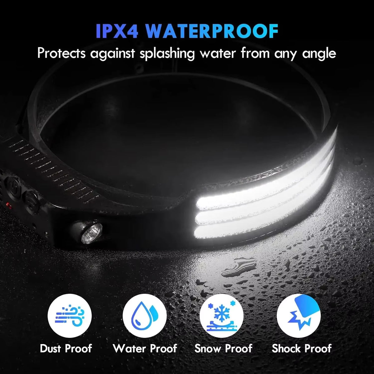 COB LED Induction Headlamp with Built-In Battery and USB Rechargeable Feature for Outdoor Activities, Camping, and Fishing