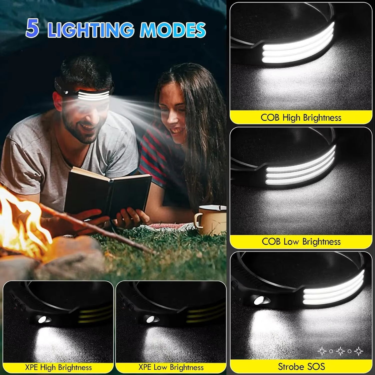 COB LED Induction Headlamp with Built-In Battery and USB Rechargeable Feature for Outdoor Activities, Camping, and Fishing