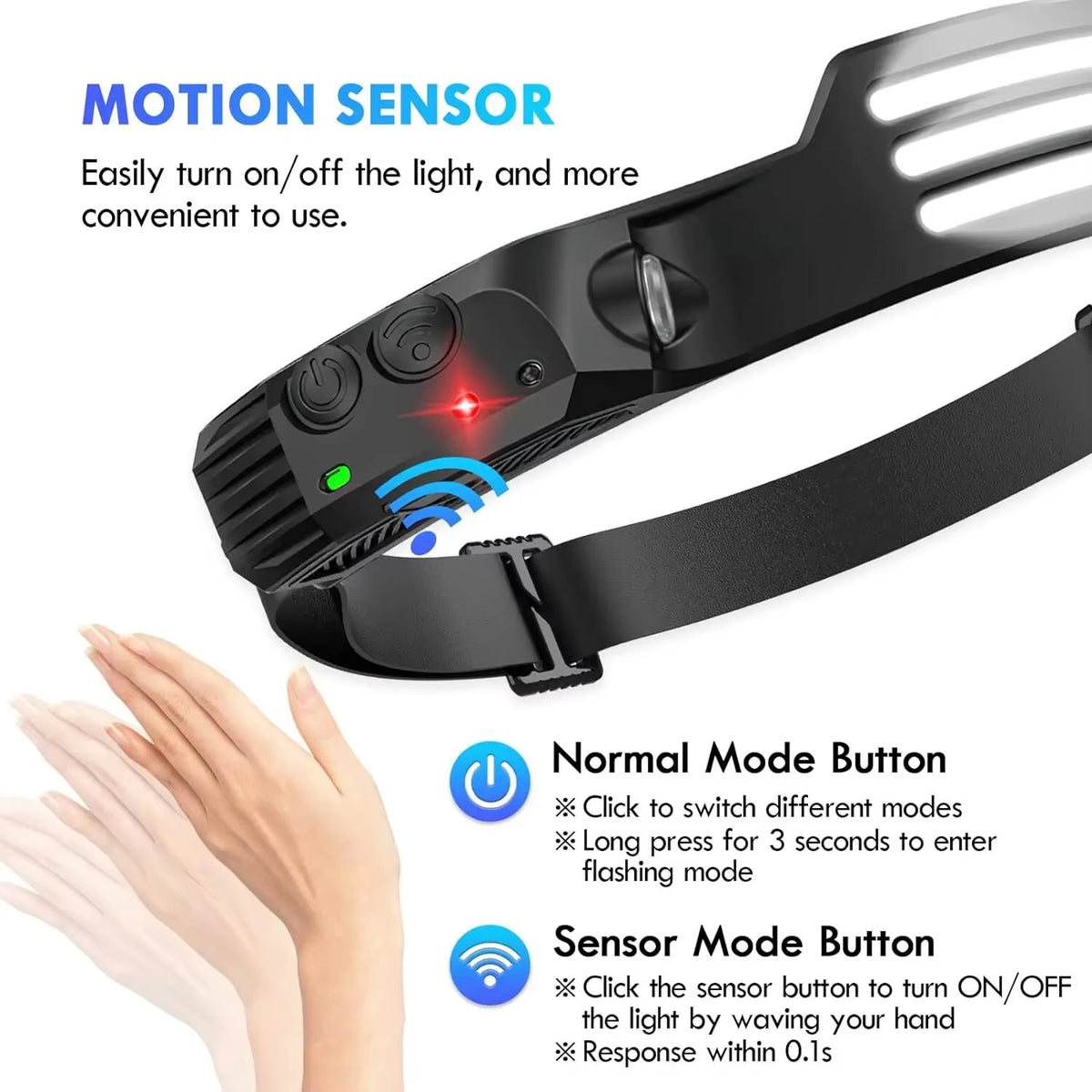 COB LED Induction Headlamp with Built-In Battery and USB Rechargeable Feature for Outdoor Activities, Camping, and Fishing